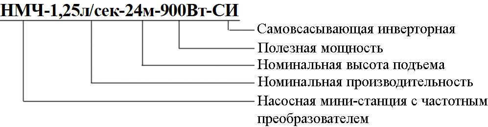 Расшифровка обозначений НМЧ.jpg